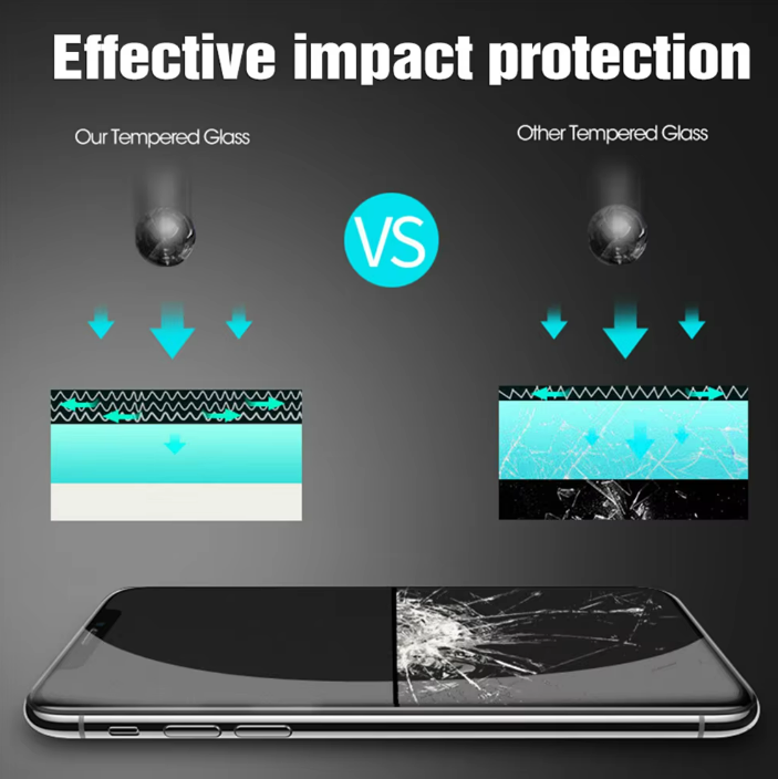 Matte%20Tempered%20Glass%20for%20iPhone%2016,%2016%20Pro%20Max,%2015,%2015%20Pro,%2014,%2013,%2012,%2011,%2016%20Plus,%20Frosted%20Screen%20Protector%20for%20iPhone%2013%20Mini,%20X,%20XR,%20XS%20MAX%20-%20Image%203