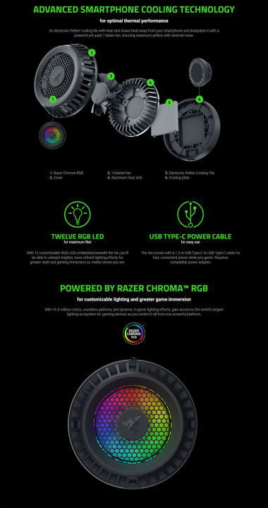 Razer%20Phone%20Cooler%20Chroma%20Smartphone%20Cooling%20Fan%20for%20IOS%20with%20Razer%20Chroma%20RGB%20-%20FRML%20Packaging%20-%20Image%203