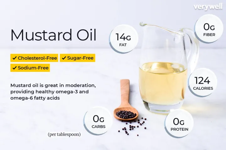 Mustard%20Oil%20100%25%20Natural%20Organic%20Oil%20180%20ML%20%E0%B6%86%E0%B6%BA%E0%B7%94%E0%B6%BB%E0%B7%8A%E0%B7%80%E0%B7%9A%E0%B6%AF%20%E0%B7%80%E0%B7%9B%E0%B6%AF%E0%B7%8A%E2%80%8D%E0%B6%BA%20%E0%B6%9A%E0%B7%8A%E2%80%8D%E0%B6%BB%E0%B6%B8%E0%B6%BA%E0%B7%9A%20%E0%B6%85%E0%B6%9C%E0%B6%B1%E0%B7%8F%20%E0%B6%96%E0%B7%82%E0%B6%B0%20%E0%B6%AD%E0%B7%99%E0%B6%BD%20-%20Image%203