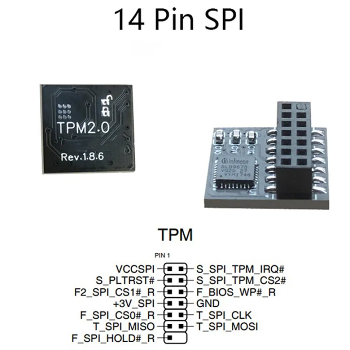 ICQURBT%202X%20TPM%202.0%20Encryption%20Security%20Module%20Remote%20Card%2014%20Pin%20SPI%20TPM2.0%20Security%20Module%20for%20Motherboard%20-%20Image%206