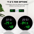 Temperature Humidity Monitor Smart Temperature Humidity Monitor with LED Backlit Display. 