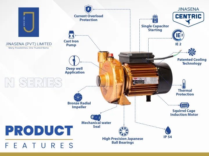 Jinasena%20Water%20Pump%20(N100T/1N%20%7C%20N110T/1N%20%7C%20N115T/1N)%20%200.5HP%20-1HP%20(Domestic)%20-%20Image%202