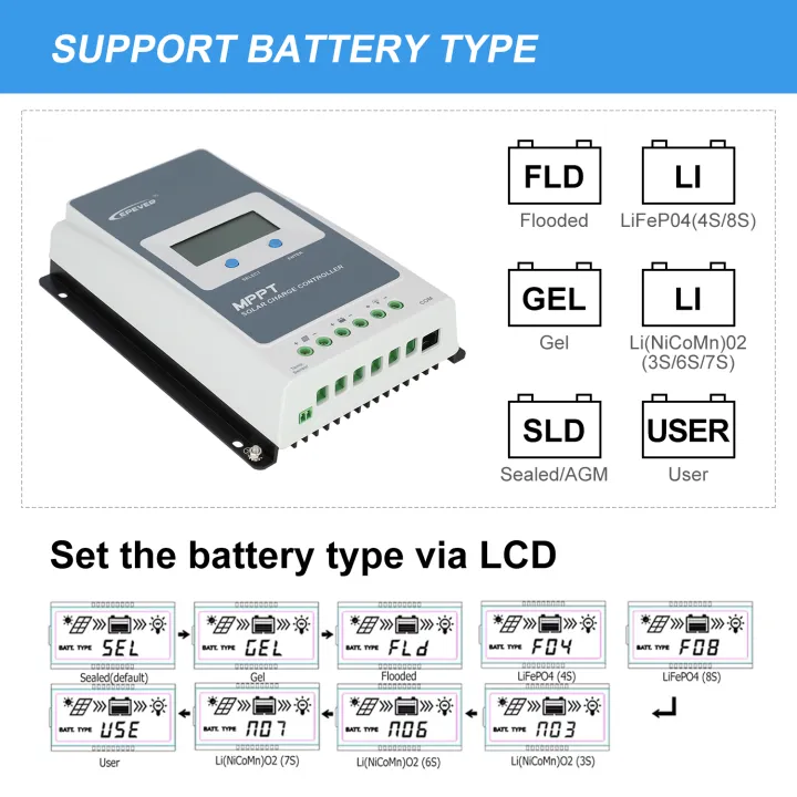 EPEVER%2010A%20MPPT%20Solar%20Charge%20Controller%2012V%2024V%20Backlight%20LCD%20Solar%20Regulator%20For%20Max%2060V%20PV%20Input%20Real%20time%20Recording%20Tracer%20series%20-%20Image%207