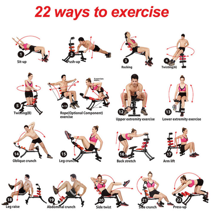 Abdominal machine six pack care