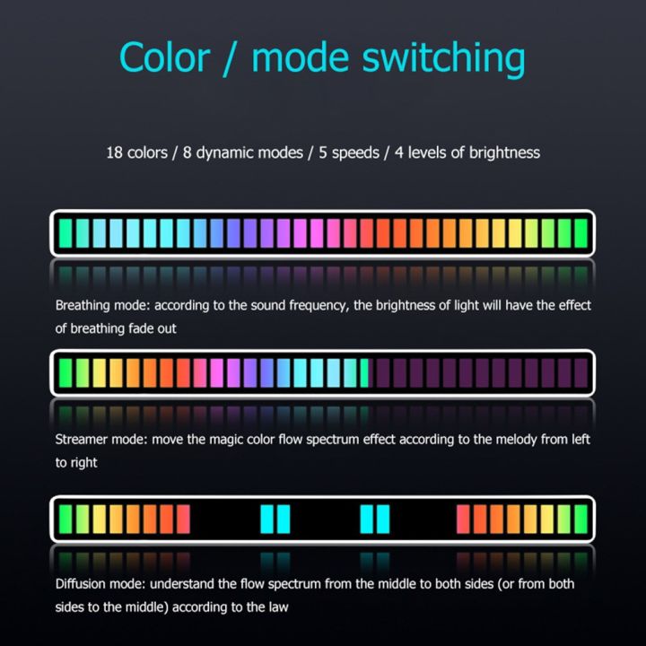 RGB%20Voice%20Control%20Synchronous%20Rhythm%20Light%20Internet%20Popular%20Colorful%20Music%20Ambient%20Light%20Car%20Desktop%20Induction%20Creative%20Led%20Pick%20-%20Image%208