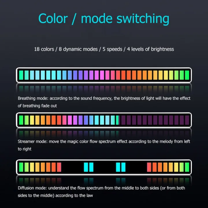 RGB%20Voice%20Control%20Synchronous%20Rhythm%20Light%20Internet%20Popular%20Colorful%20Music%20Ambient%20Light%20Car%20Desktop%20Induction%20Creative%20Led%20Pick%20-%20Image%208