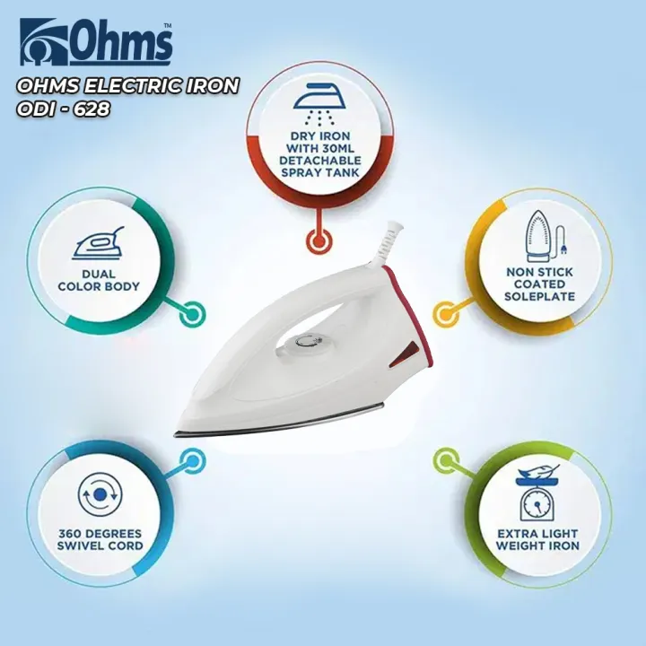 Ohms%20Electric%20Iron%20-%20Image%203
