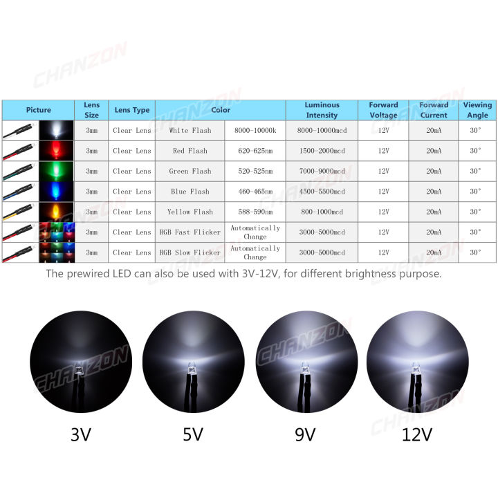 %E3%80%90GlobalTrendz%E3%80%9120pcs%20m%2012V%20Prewired%20LED%20Light%20Beads%20Blinking%20White%20Red%20Green%20Blue%20Yellow%20RGB%20Fast%20Slow%20Flash%20Flashing%20Pre%20Wired%20Lamp%20Bulb%20-%20Image%206