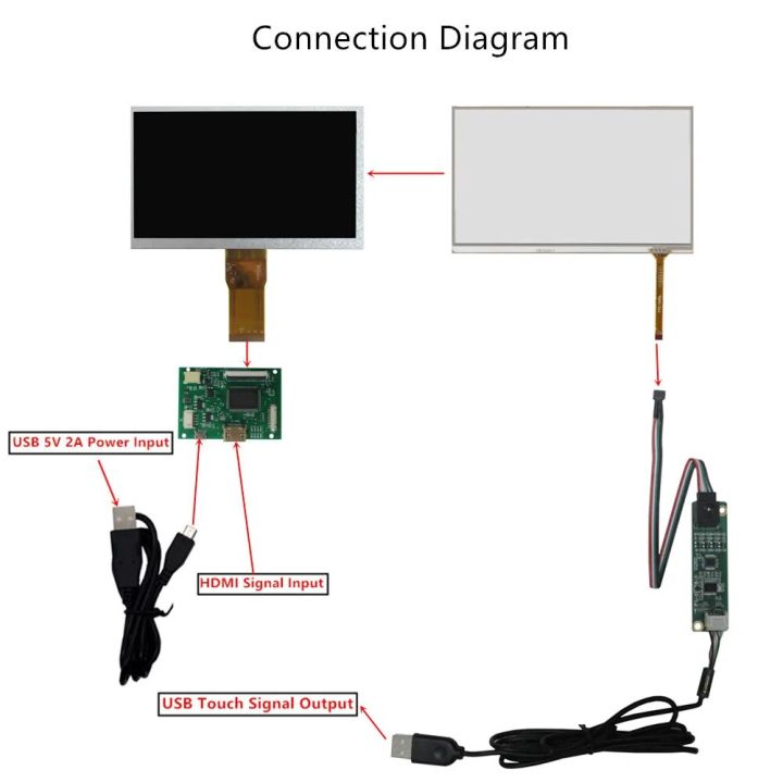 8%20Inch%201024*600%20DIY%20LCD%20Display%20Screen%20Digitizer%20Touchscreen%20Driver%20Control%20Board%20HDMI-Compatible%20Raspberry%20Pi%20Monitor%20Kit%20-%20Image%206