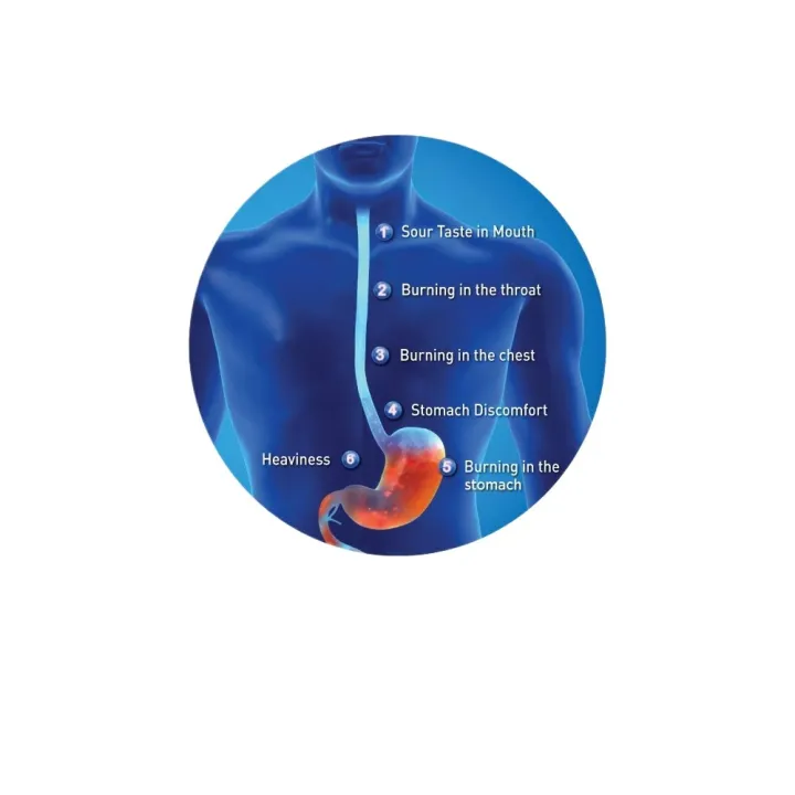 Eno%20Orange%20Flavour%2030%20Sachets%20-%20Effervescent%20Indigestion%20Relief%20Bundle%20-%20Image%202