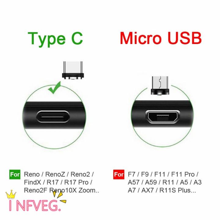 Universal%20Charger%20MicroUSB%202.0%20OPPO%20VOOC%205V%204A%20Fast%20Charger%20Compatible%20With%20OPPO%20A31%20A9%202020%20F11%20Pro%20A7%20A5S%20A3S%20F9%20R17%20Realme%205%205i%20C2%203%20Pro%20R11%20R9s%20Plus%20-%20Image%209