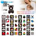 Baby Vision Development Cards High Contrast Flash Cards for Newborns Visual Stimulation Brain Development Toy for 0-3 Months Infants Black White Cards for Sensory Development Rounded Corner Baby Cards. 