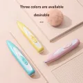 Sojhoop Electric Pet Trimmer Light for Cats and Dogs,Low Noise Waterproof Grooming Tool for Paws, Eyes, Ears, and Buttocks A. 
