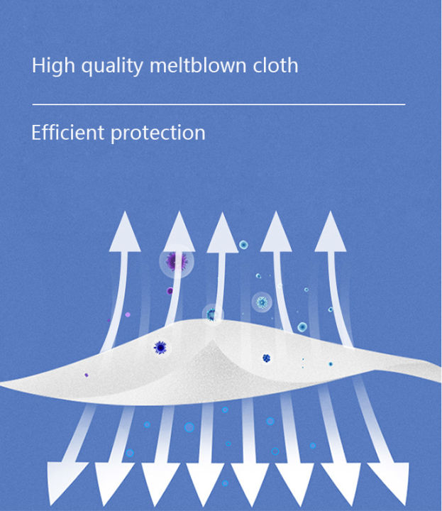 KN95%20Mask%20Pack%20of%20100%20-%20Image%207