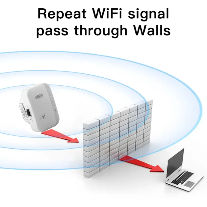 300%20Mbps%20Wifi%20Repeater%20Range%20Extender%20Wireless%20Plug%20and%20Play%20-%20Image%203