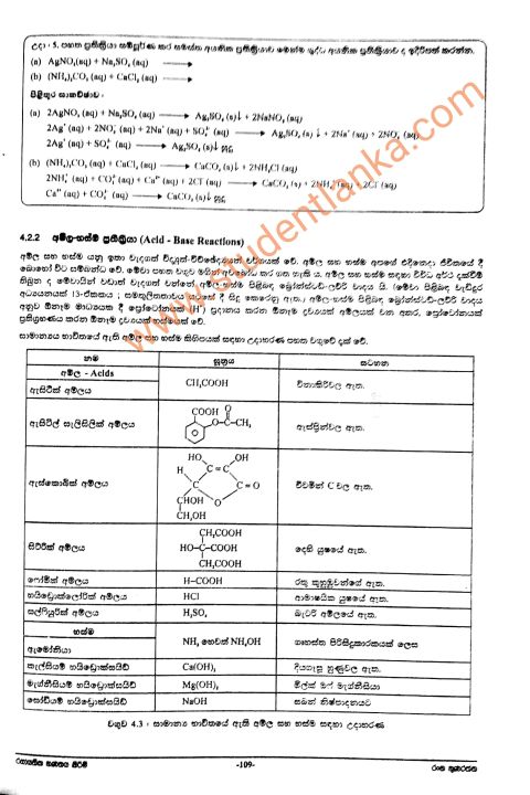 A/L%20Chemistry%20Unit%203%20Chemical%20Calculations%20-%20Ranga%20Gunarathna%20-%20ChemWin%20-%20Image%206