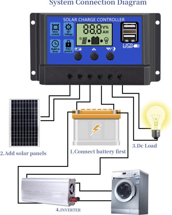 Solar%20Charge%20Controller%2012V/%2024V%20Solar%20Panel%20Charge%20Controller%20Intelligent%20Regulator%20with%205V%20Dual%20USB%20Port%20Display%20Adjustable%20Parameter%20LCD%20Display%20and%20Timer%20Setting%20ON/Off%20Hours%20-%20Image%202