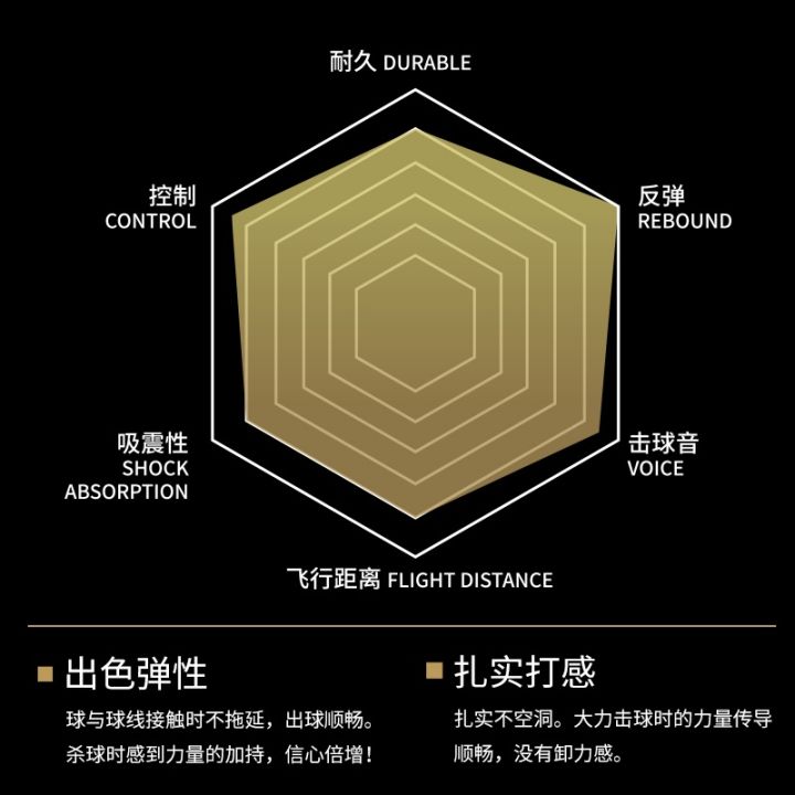 Ball%20Single%20Package%20VEISON%20Feather%20Line%20BG66%20Hairline%20Rule%20Badminton%20String%200.66%20Durable%20VS%20High%20Elasticity%20Ball%20Control%20Attack%20Kill%20-%20Image%203