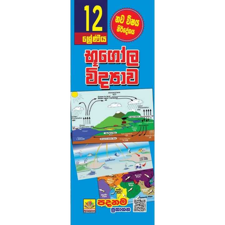 Grade 12 GEOGRAPHY  Sinhalese medium Short note