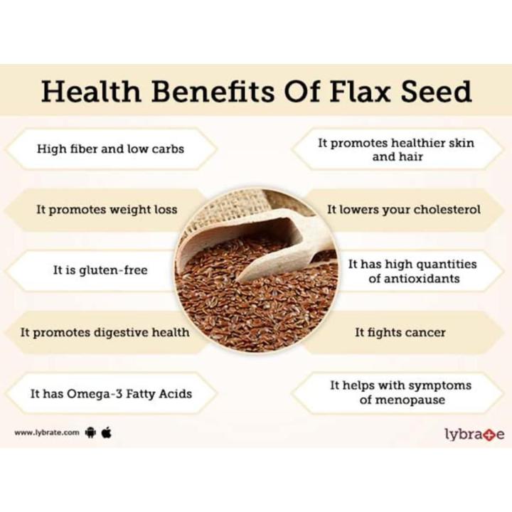 හණ ඇට ஆளி விதை Flax seed - 100g