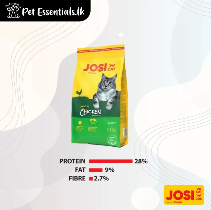 JOSICAT CRUNCHY POULTRY 1.9KG