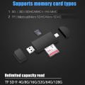 Card Reader for SD Card Type C OTG Card Reader USB OTG Type C USB 3.0 Card Reader OTG USB Type C SD Card. 
