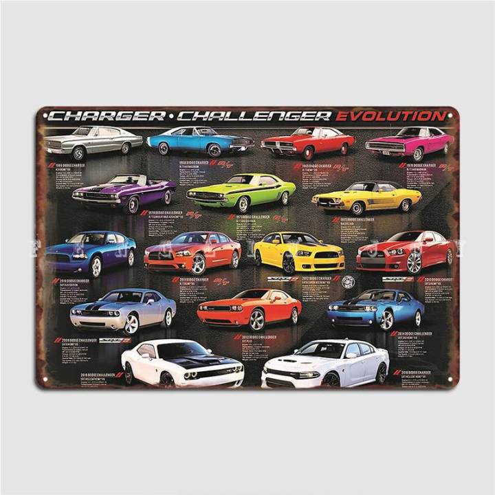 Charger%20Challenger%20Mopar%20Automotive%20Evolutions%20History%20Poster%20Metal%20Plaque%20Cinema%20Living%20Room%20Plaques%20Cinema%20Tin%20Sign%20Poster%20-%20Image%202