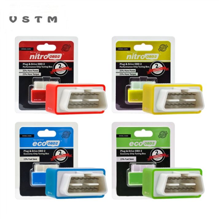 Newest%20EcoOBD2%20&%20Nitro%20OBD2%20Gasoline%20Plug%20&%20Drive%20Performance%20For%20Benzine%20EcoOBD2%20ECU%20C%20Tuning%20Box%2015%25%20Fuel%20Saving%20M%20wer%20-%20wer%20red%20-%20Image%203