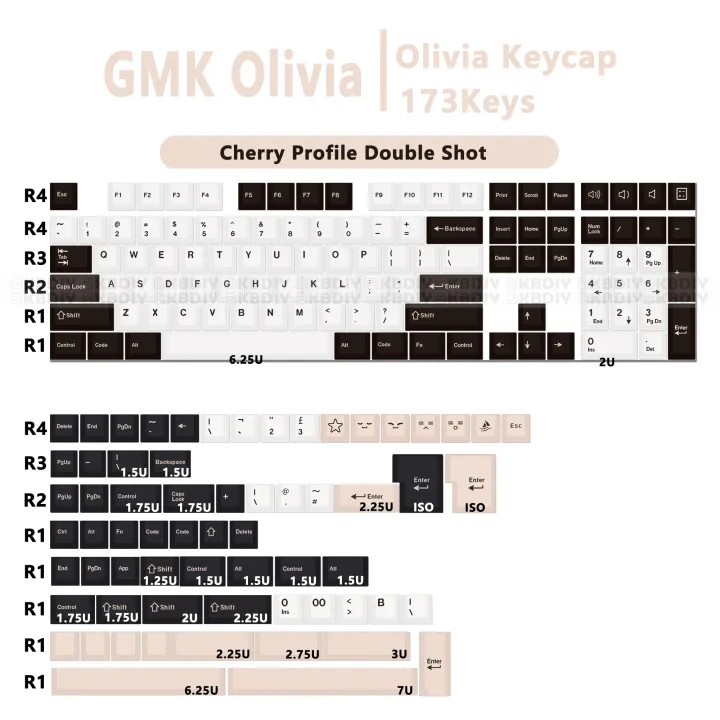 KBDIY%20GMK%20Keycap%20Cherry%20Profile%20Double%20Shot%20PBT%20ABS%20Keycaps%20for%20Mechanical%20Keyboard%20GMK%208008%20Red%20Samurai%20Olivia%20Apollo%20Arctic%20-%20Image%203