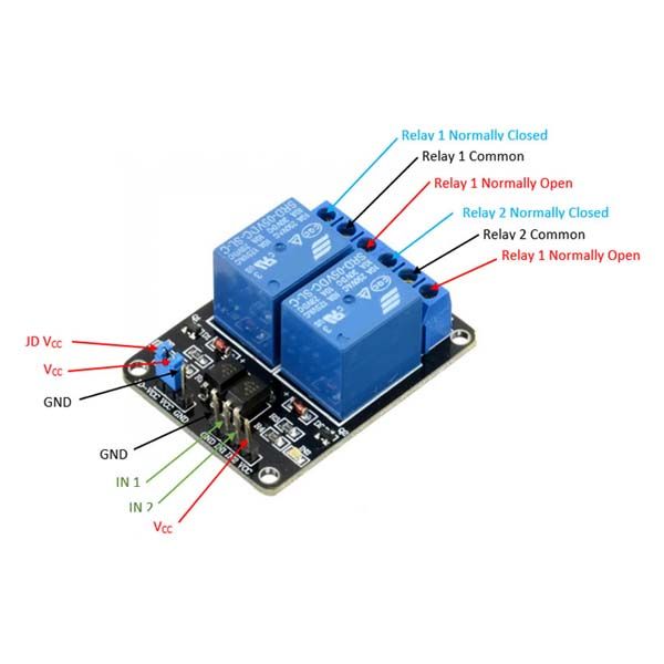 2-Channel%205V%20Relay%20Module%20-%20Image%203