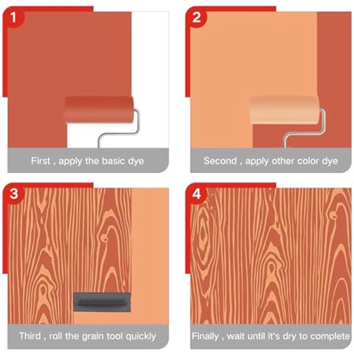 5Pcs%20Rubber%20Wood%20Grain%20Roller%20Tool%20Reusable%20Grain%20Pattern%20Painting%20Tool%20for%20DIY%20Wall%20Floor%20-%20Image%202
