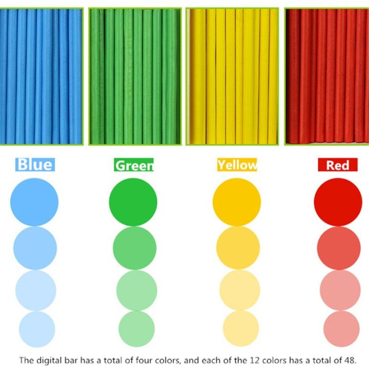 Children%20Learning%20math%20Wooden%20Educational%20Toys%20Digital%20Stick%20Montessori%20Teaching%20Aid%20Mathematics%20Enlightenment%20Knowledge%20-%20Image%204