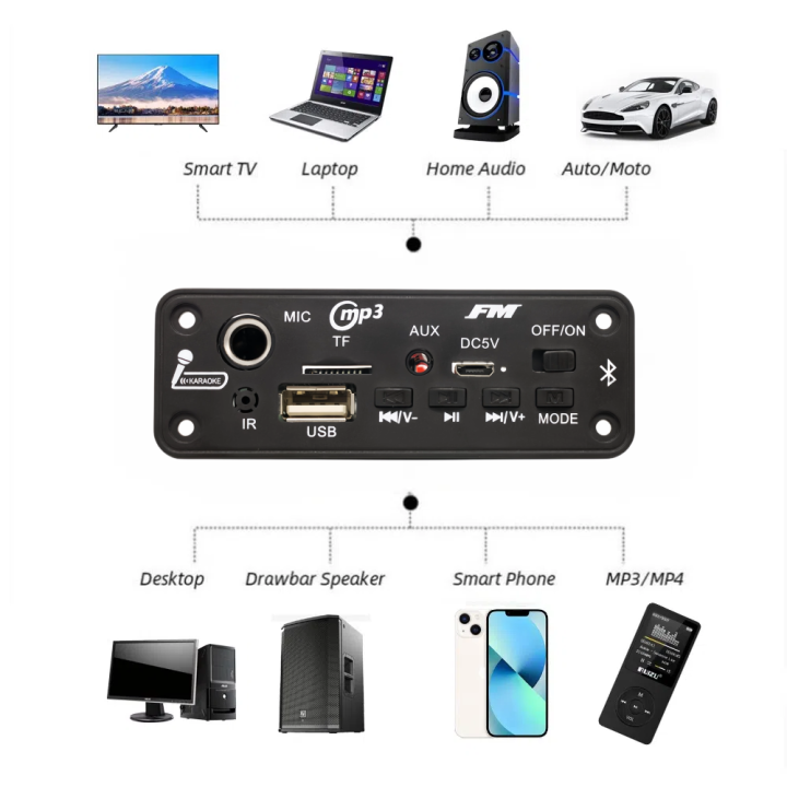 Dc%205v%20Bluetooth%205.0%20Mp3%20Decoder%20Board%2010w%20Amplifier%20Mp3%20Player%20Support%20Call%20Recording%203.5mm%20Usb%20Tf%20Fm%20For%20Module%20Car%20Speaker%20-%20Image%206