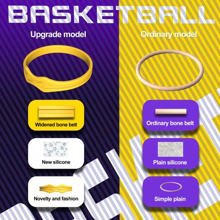 Patella%20Belt%20Basketball%20Knee%20Force%20Belt%20Patella%20Knee%20Joint%20Rope%20Ring%20Rubber%20Band%20Sport%20Knee%20Pad%20Elastic%20Fixed%20Protection%20Kneecap%20-%20Image%205