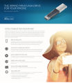 Sandisk iXpand Mini Flash Drive 3.0 OTG Lightning 64GB USB Pen Flash Drive. 