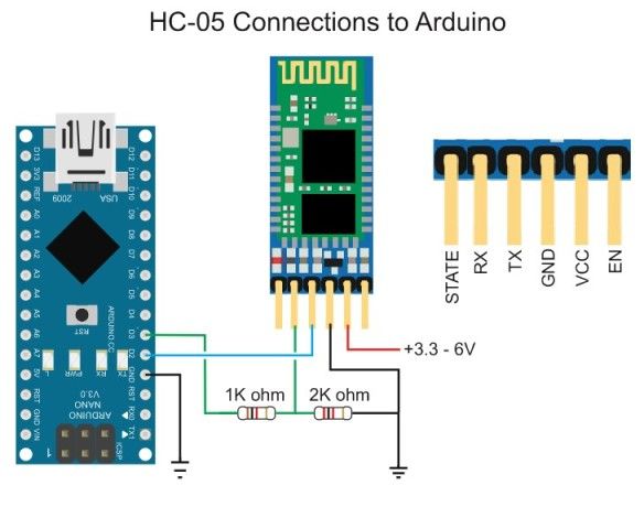 HC-05%20HC05%20Wireless%20Module%20For%20Arduino%20Serial%206%20Pin%20Bluetooth%20-%204%20Pin%20RF%20Receiver%20Transceiver%20Module%20RS232%20Master%20Slave%20-%20Image%205