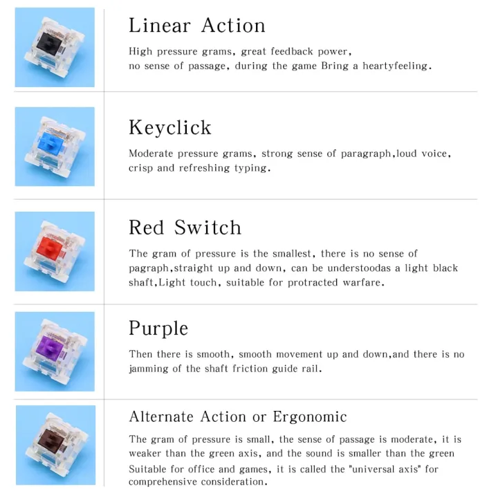 Switches%20for%20Mechanical%203Pin%20Clicky%20Silent%20Switch%20RGB%20SMD%20Gaming%20Mechan%20MX%20Switch%20-%20Image%205