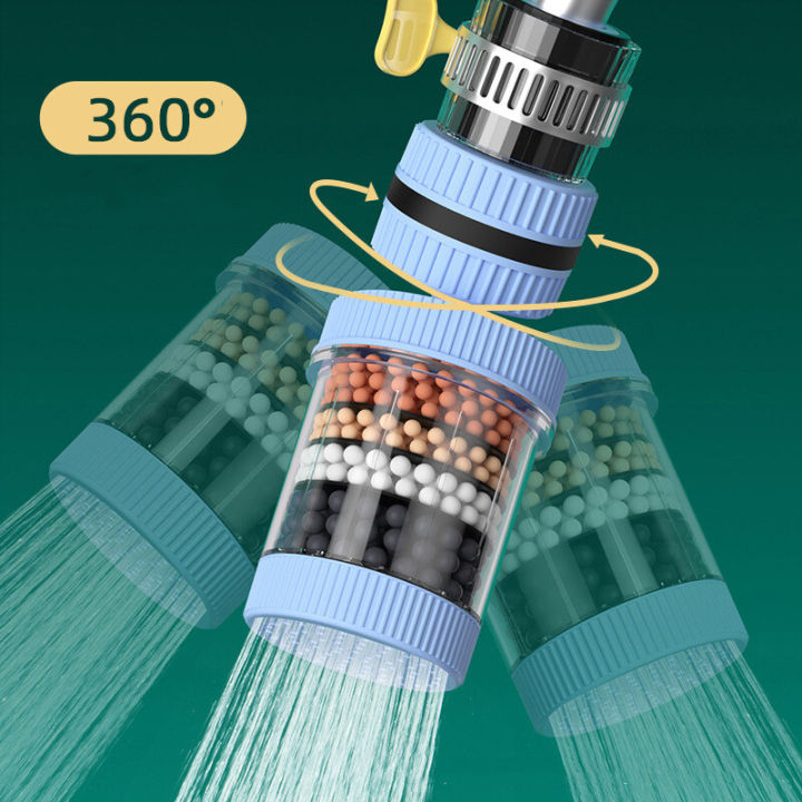 Houseeker%20360%C2%B0Rotating%20Faucet%20Extender%20Shower%20Kitchen%20Faucet%20Booster%20Water%20Filter%20Tap%20Head%20Nozzle%20Activated%20Carbon%20Water%20Purifier%20-%20Image%204