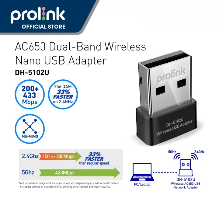 PROLiNK DH-5102U AC11 AC650 Wireless MU-MIMO dual-band WIFI Adapter