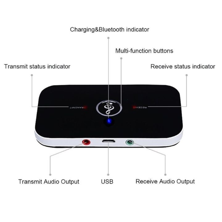 Bluetooth%205.0%20Audio%20Transmitter%20Receiver%20Stereo%203.5mm%20AUX%20Jack%20RCA%20USB%20Dongle%20Music%20Wireless%20Adapter%20For%20Car%20Kit%20PC%20TV%20Headphone%20-%20Image%202