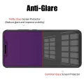 Matte Frosted Anti Purple Light Tempered Glass For Xiaomi Redmi Note 12 10s 11S 9s Pro 9A 10C 10A C40 F4 Mi 11T 9T Poco M3 F3 X3. 