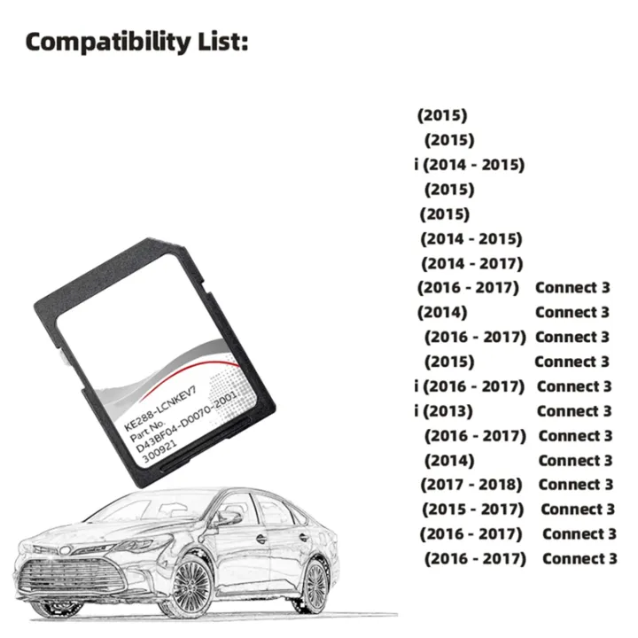 Connect%203%20V7%20SD%20EU%20Map%20Update%20for%20Car%20Juke%20Note%20Leaf%20Germany%20Spain%20Tracking%20Card%20-%20Image%204
