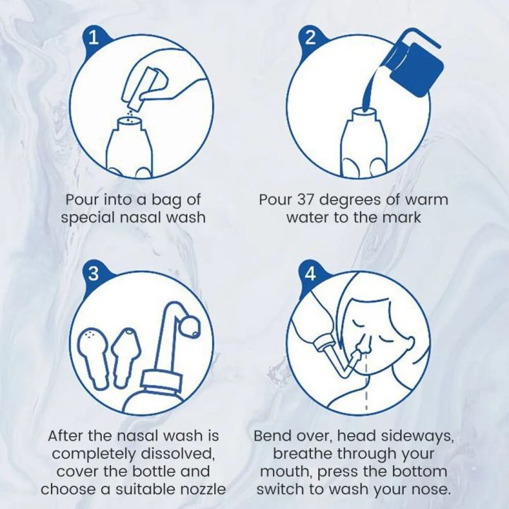 %E3%80%90hot%E3%80%91%20Nose%20Cleaner%20Sinus%20Cleaner%20Nasal%20Washer%20Allergic%20Rhinitis%20Sinusitis%20Treatment%20Sinus%20Rinse%20Children's%20Neti%20Pot%20Nose%20Sprayer%20-%20Image%202