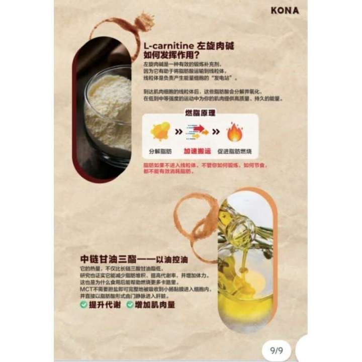 Original%20-%20Hotcha%20new%20vision%20KONA%20Slimming%20Coffee%20/%20&BeFit%20Botanical%20%E7%87%83%E8%84%82%E7%98%A6%E2%89%88%E5%92%96%E5%95%A1/%E5%B7%A7%5BUNK%5D%5BUNK%5D%5B%20Auized%20parers/%20communication/after-sales%20service/no%20intermediaries%5D%20-%20Image%206