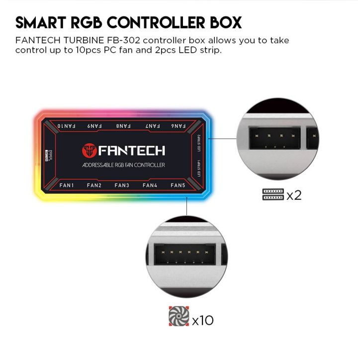 Fantech%20FB302%20TYPHOON%20RGB%20FAN%203n1%20W/%20HUB%20AND%20REMOTE%20CONTROL%20-%20Image%206