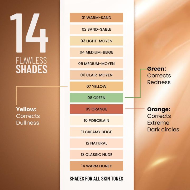 Swiss%20Beauty%20Liquid%20Light%20Weight%20Concealer%20With%20Full%20Coverage%20%7CEasily%20Blendable%20Concealer%20For%20Face%20Makeup%20With%20Matte%20Finish%20%7C%20Shade-%20Clair%20Moyen,%206g%20(FROM%20INDIA)%20-%20Image%204