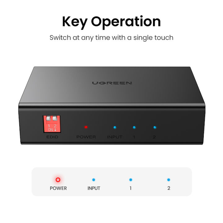 UGREEN%204k%2060HZ%20HDR%201%20in%202%20out%20HDMI%20Splitter%20Dual%20simultaneous%20Display%20for%20laptop%20PS5%20Switch%20-%20Image%209