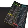 Linux Commands Line Mouse Pad Rubber Keyboard Mouse Carpet Anti-slip Gamer Mouse Mat Laptop Mousepads With Black Stitched Edge. 