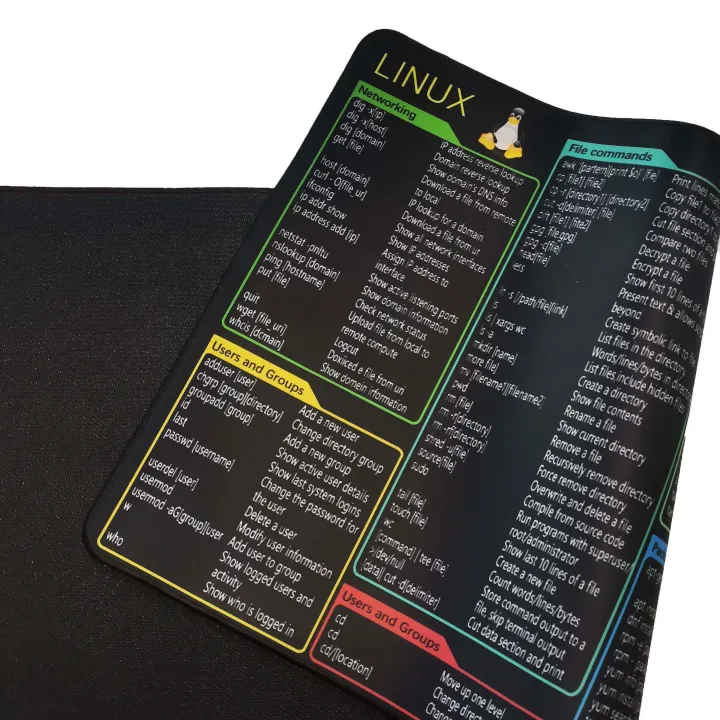 Linux%20Commands%20Line%20Mouse%20Pad%20Rubber%20Keyboard%20Mouse%20Carpet%20Anti-slip%20Gamer%20Mouse%20Mat%20Laptop%20Mousepads%20With%20Black%20Stitched%20Edge%20-%20Image%205