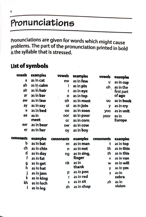 Oxford%20English%20Mini%20Dictionary%20-%20Image%205